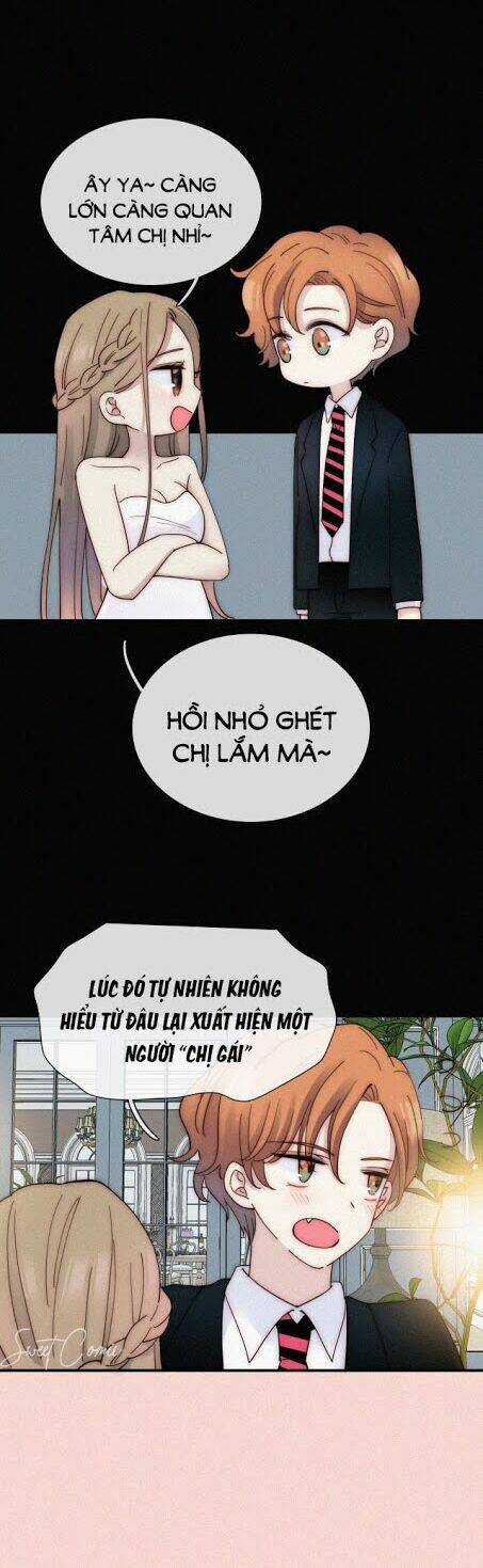 Nếu Ngày Đó Chúng Ta Chưa Quen Biết Chapter 42 trang 3