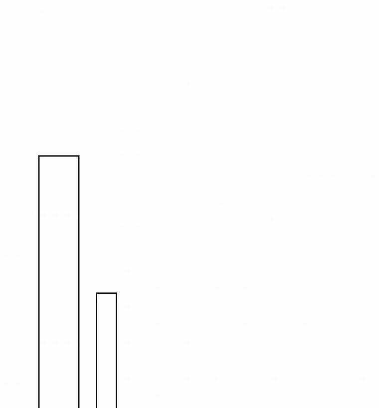 Nếu Tháo Đi Lớp Mặt Nạ Tử Tế Của Nam Chính Chapter 15 trang 38
