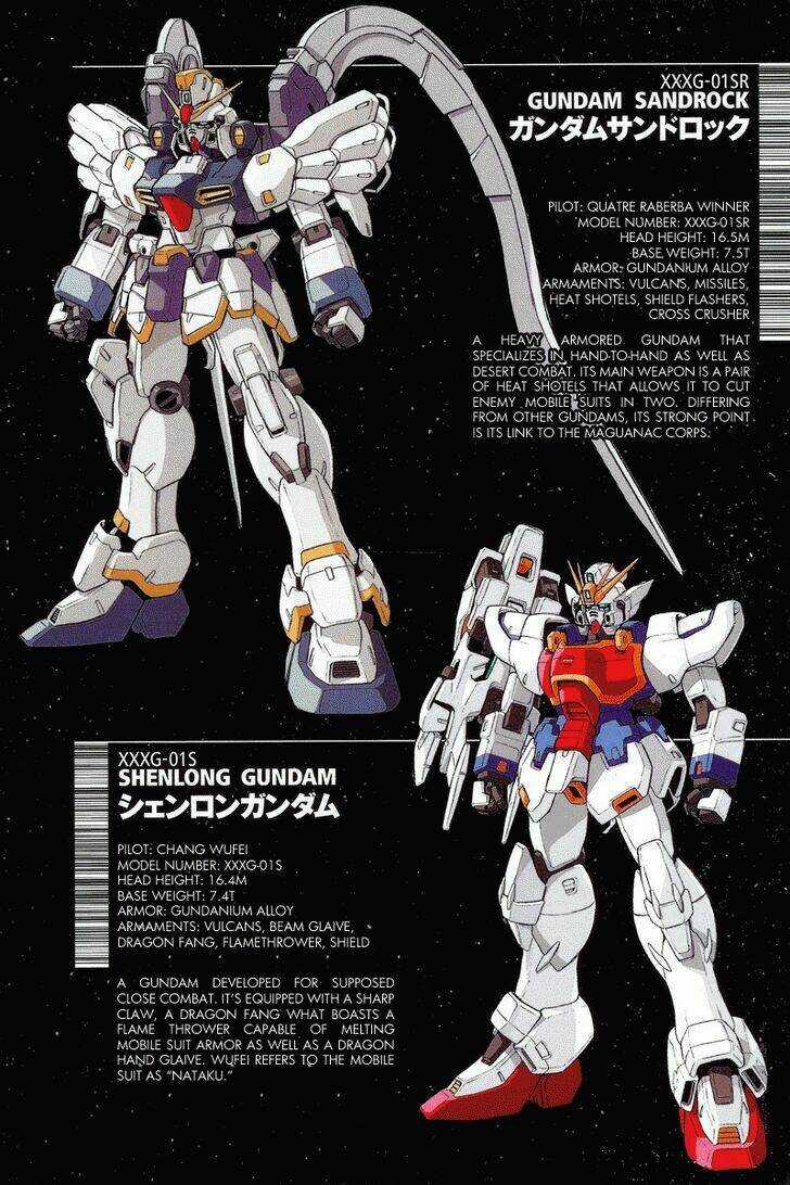 New Mobile Report Gundam Wing Endless Waltz: The Glory Of Losers Chapter 7 trang 2