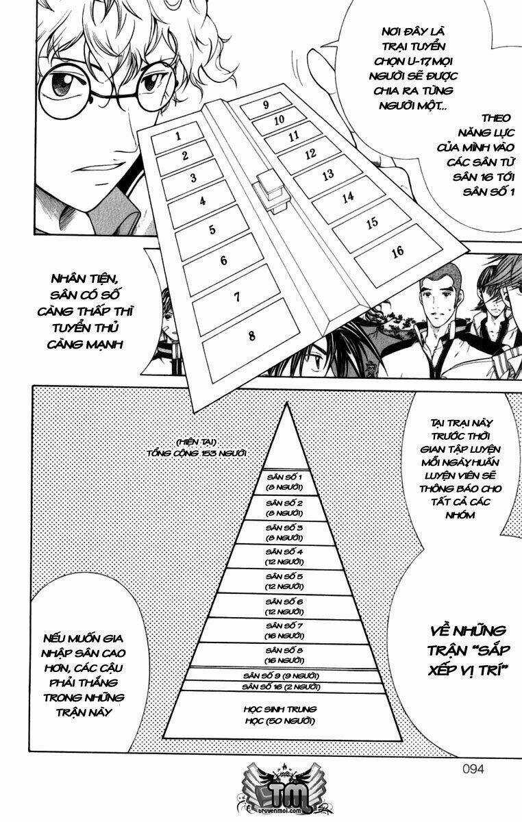 New Prince Of Tennis Chapter 3 trang 10