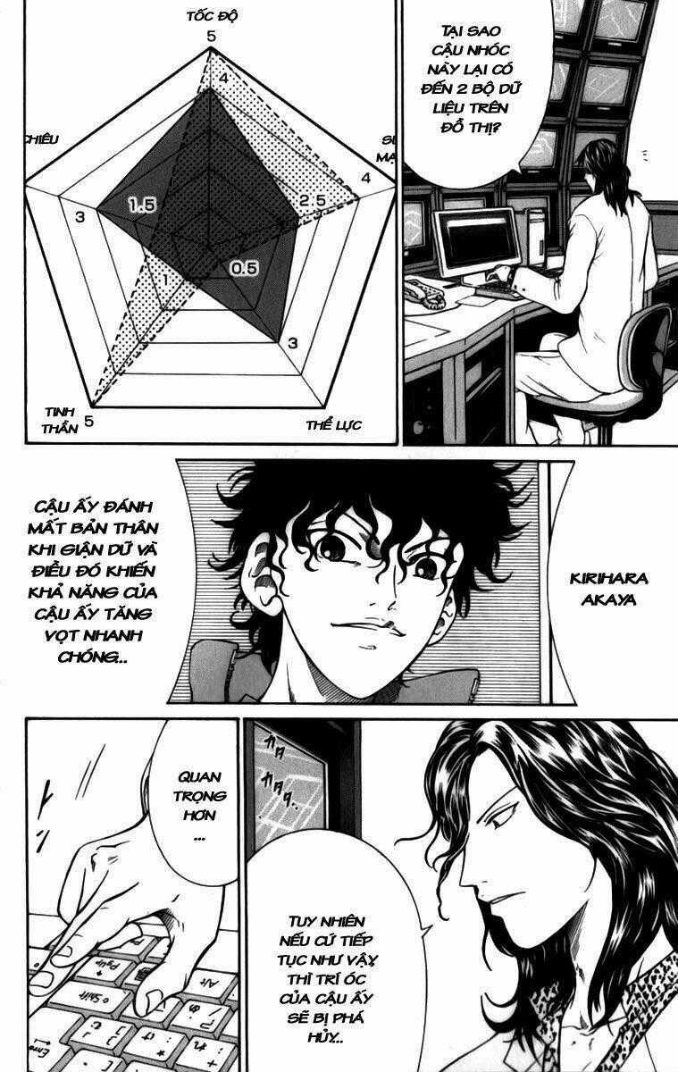 New Prince Of Tennis Chapter 32 trang 1