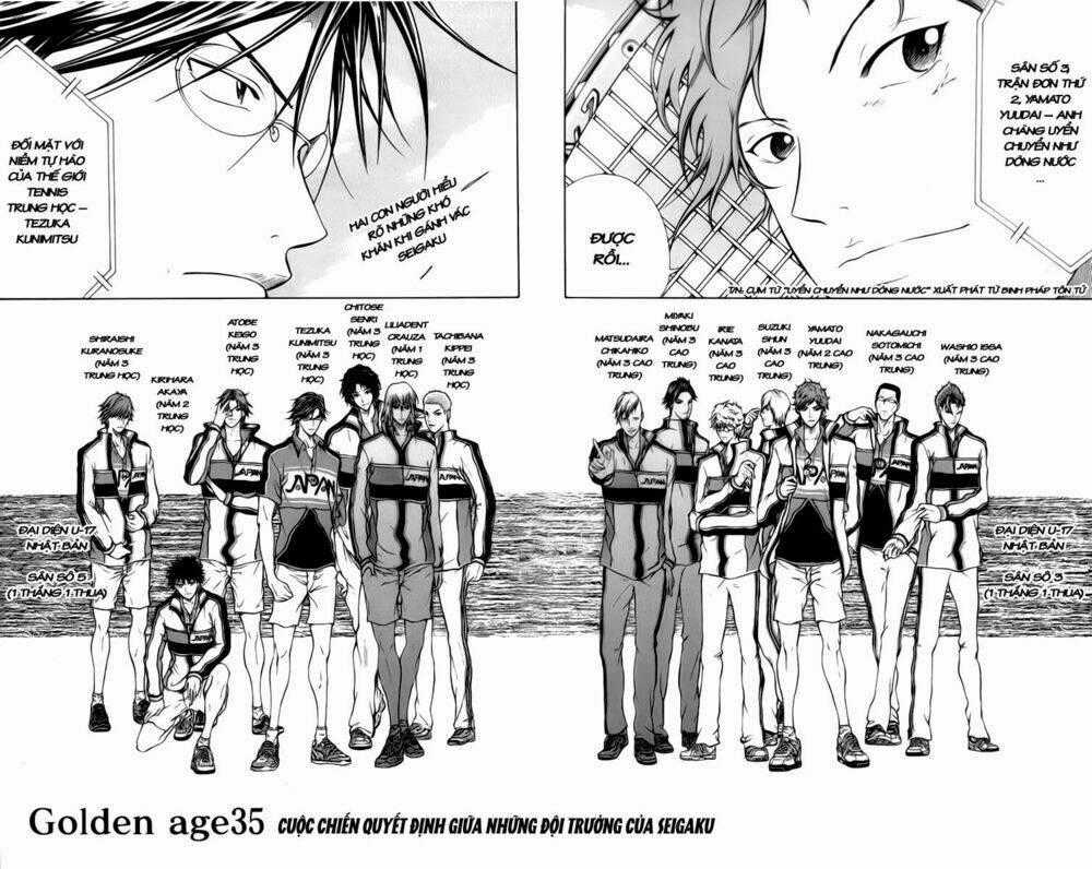 New Prince Of Tennis Chapter 35 trang 1