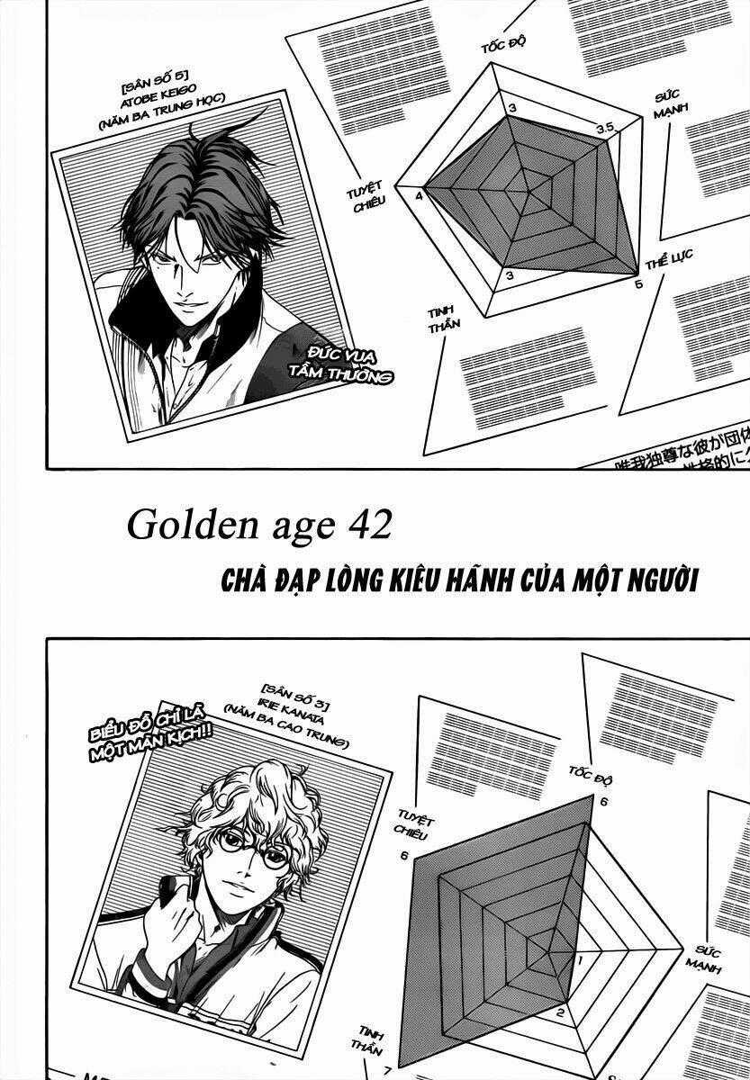 New Prince Of Tennis Chapter 42 trang 1
