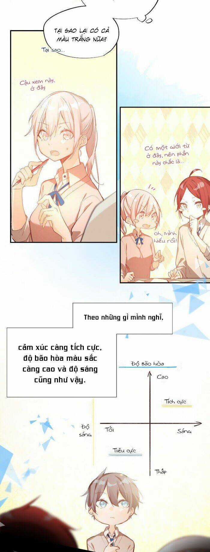 Newton's Flower Buds Webtoon Chapter 21 trang 8