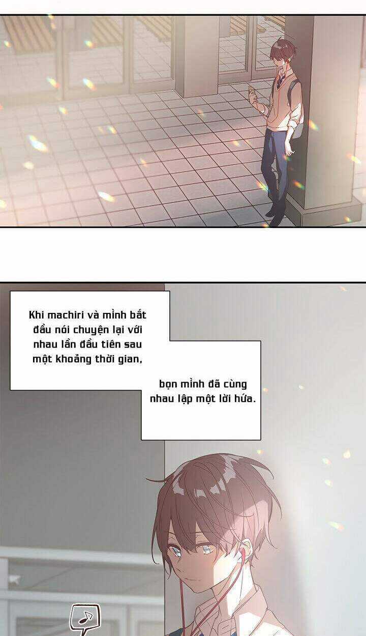 Newton's Flower Buds Webtoon Chapter 29 trang 2