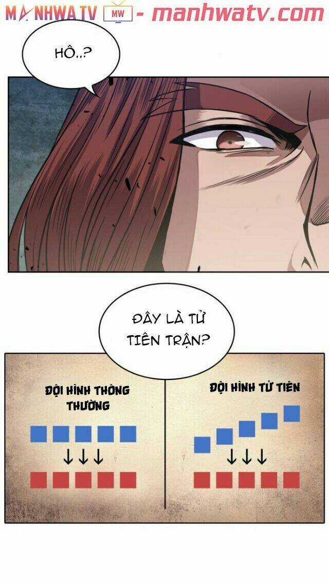 Ngã Lão Ma Thần Chapter 25 trang 18