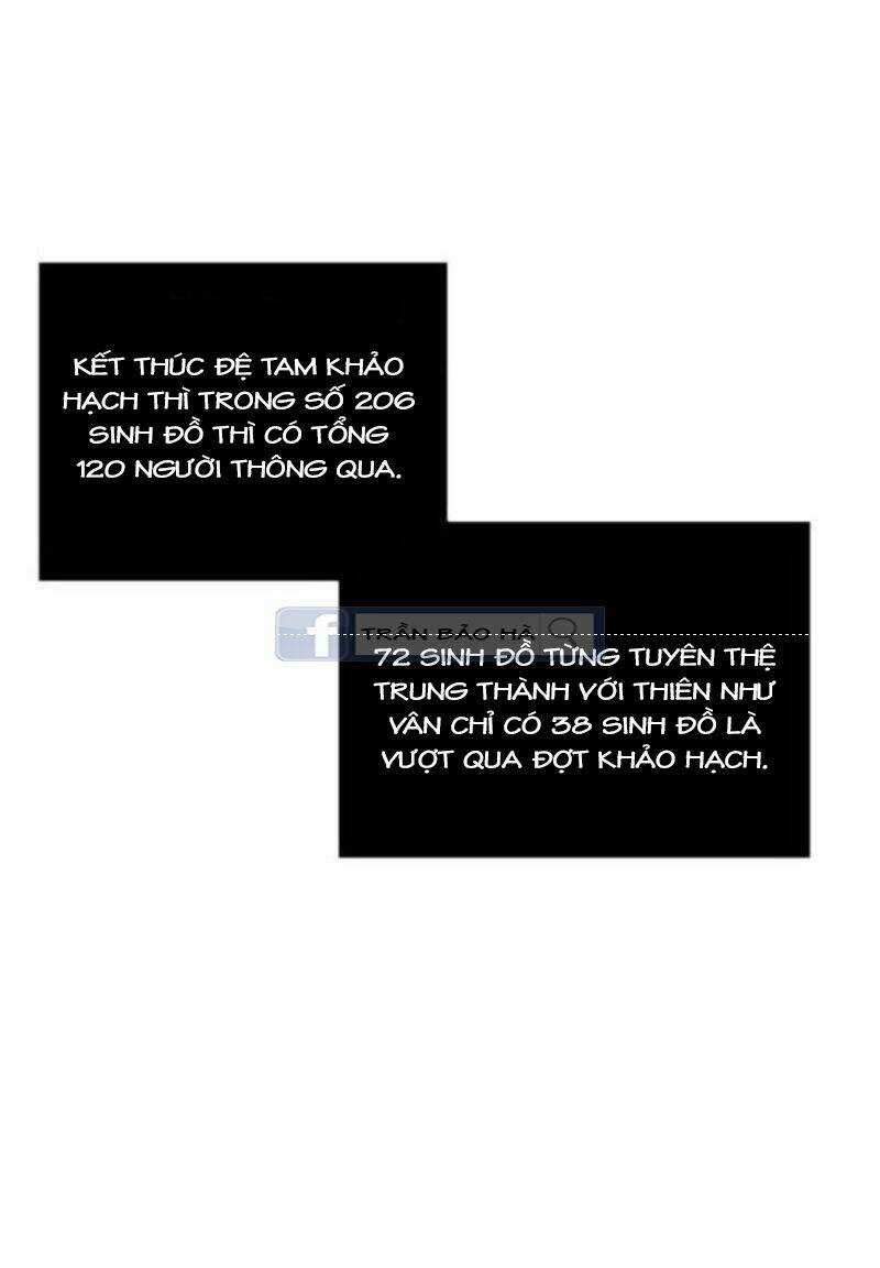 Ngã Lão Ma Thần Chapter 66 trang 33