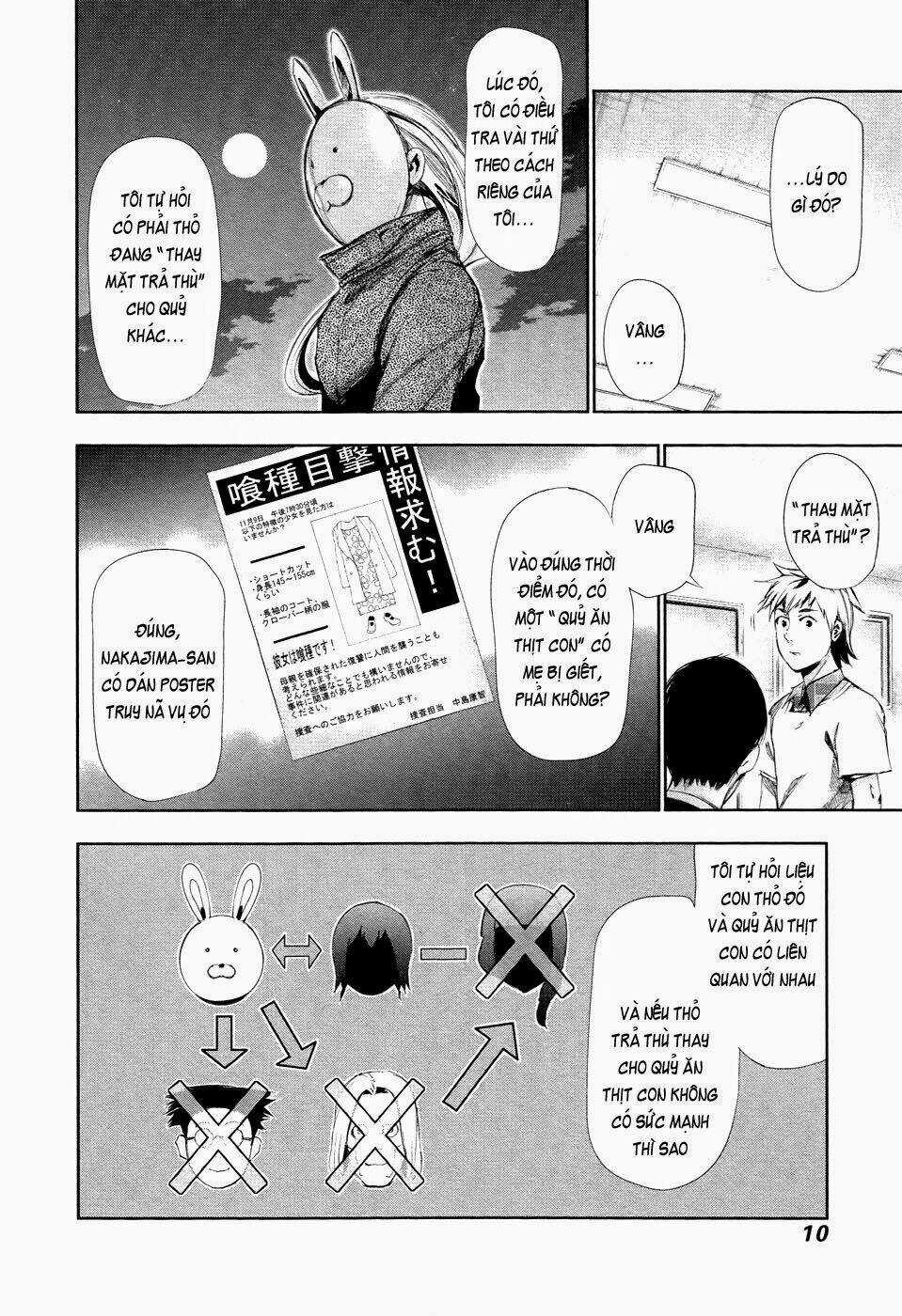 Ngạ Quỷ Tokyo Chapter 90 trang 9