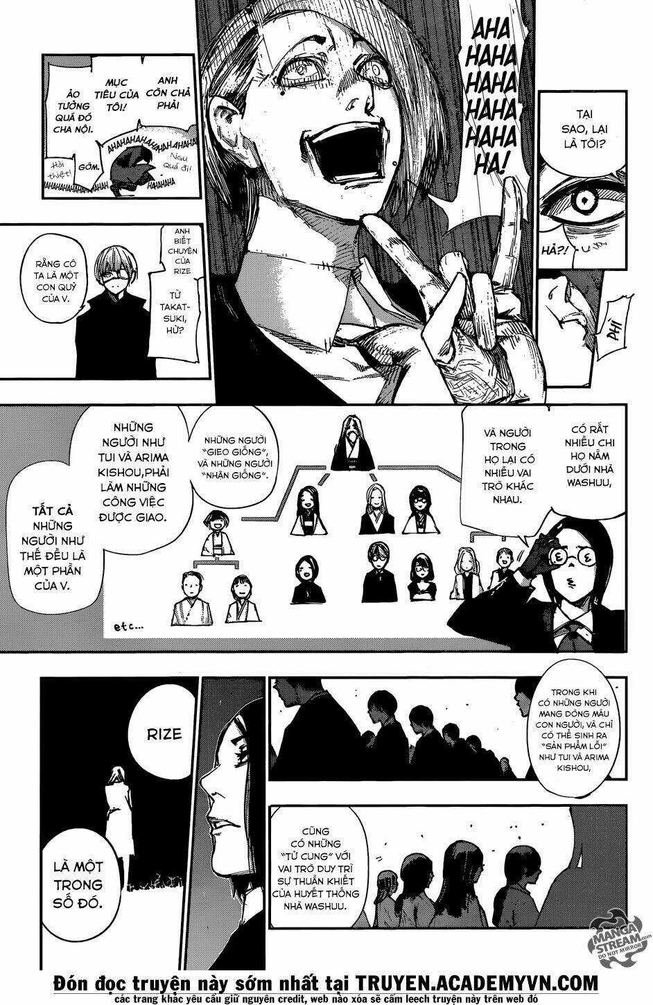 Ngạ Quỷ Vùng Tokyo 2 Chapter 101 trang 5