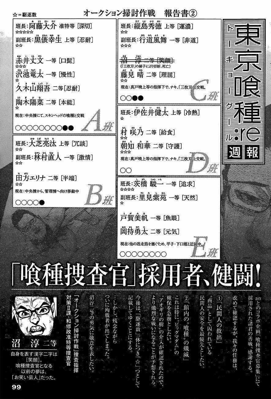 Ngạ Quỷ Vùng Tokyo 2 Chapter 20 trang 20