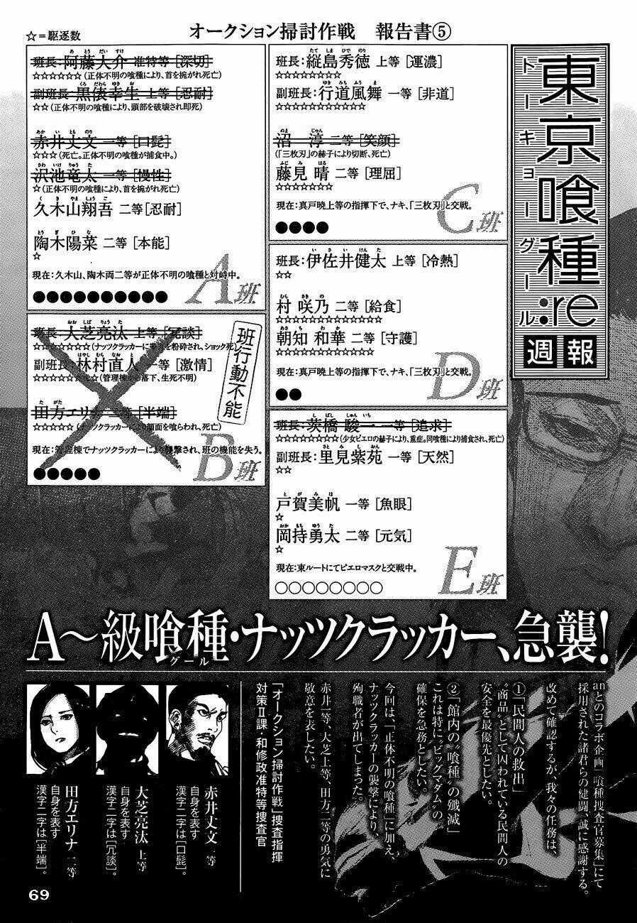 Ngạ Quỷ Vùng Tokyo 2 Chapter 23 trang 20