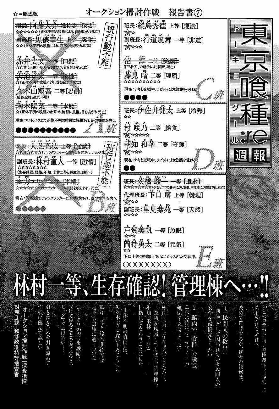 Ngạ Quỷ Vùng Tokyo 2 Chapter 25 trang 19