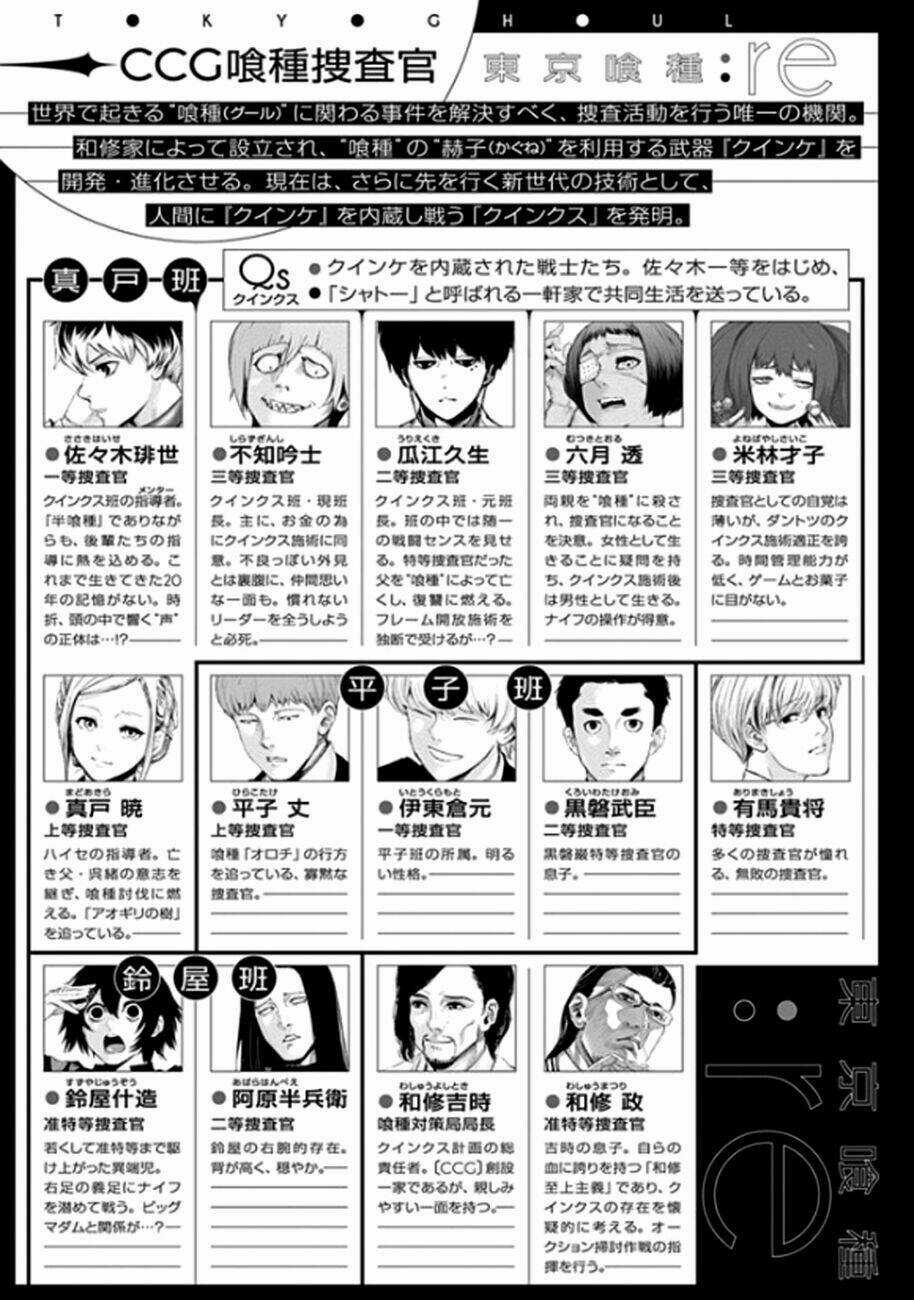 Ngạ Quỷ Vùng Tokyo 2 Chapter 35.2 trang 6