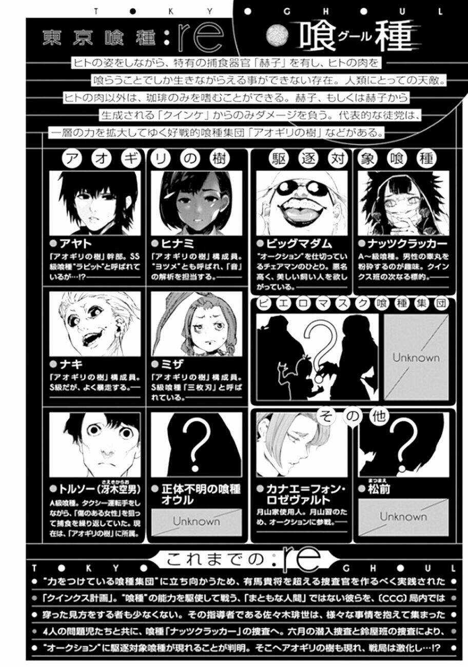 Ngạ Quỷ Vùng Tokyo 2 Chapter 35.2 trang 7