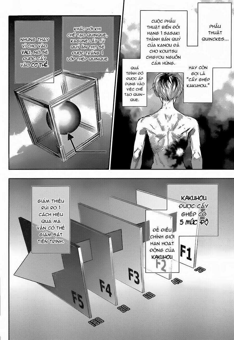 Ngạ Quỷ Vùng Tokyo 2 Chapter 9 trang 7