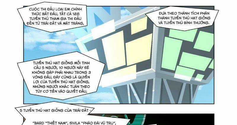 Ngăn Chặn Tận Thế Chapter 38 trang 33