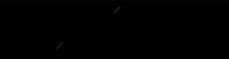 Ngạo Thế Đan Thần Chapter 13 trang 36