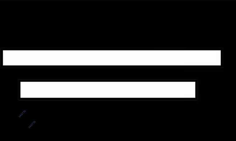 Ngạo Thế Đan Thần Chapter 13 trang 54