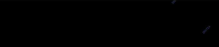 Ngạo Thế Đan Thần Chapter 27 trang 32