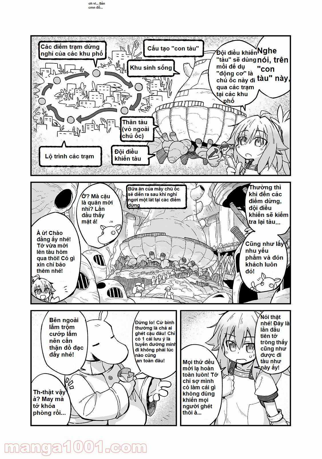 Ngay cả khi hậu tận thế, thật hạnh phúc khi vẫn còn được sống... Chapter 1.5 trang 5