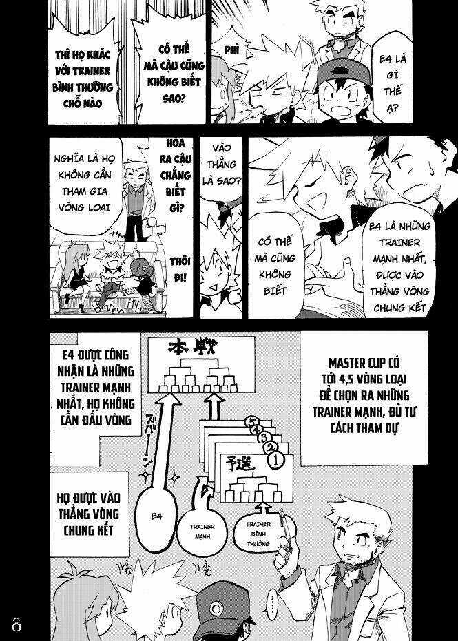 Ngày Hội Của Của Các Nhà Vô Địch Chapter 3 trang 5