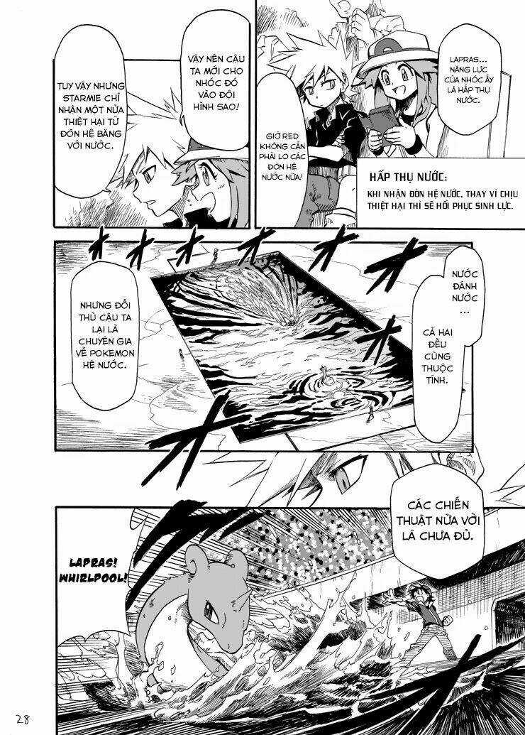 Ngày Hội Của Của Các Nhà Vô Địch Chapter 6 trang 24