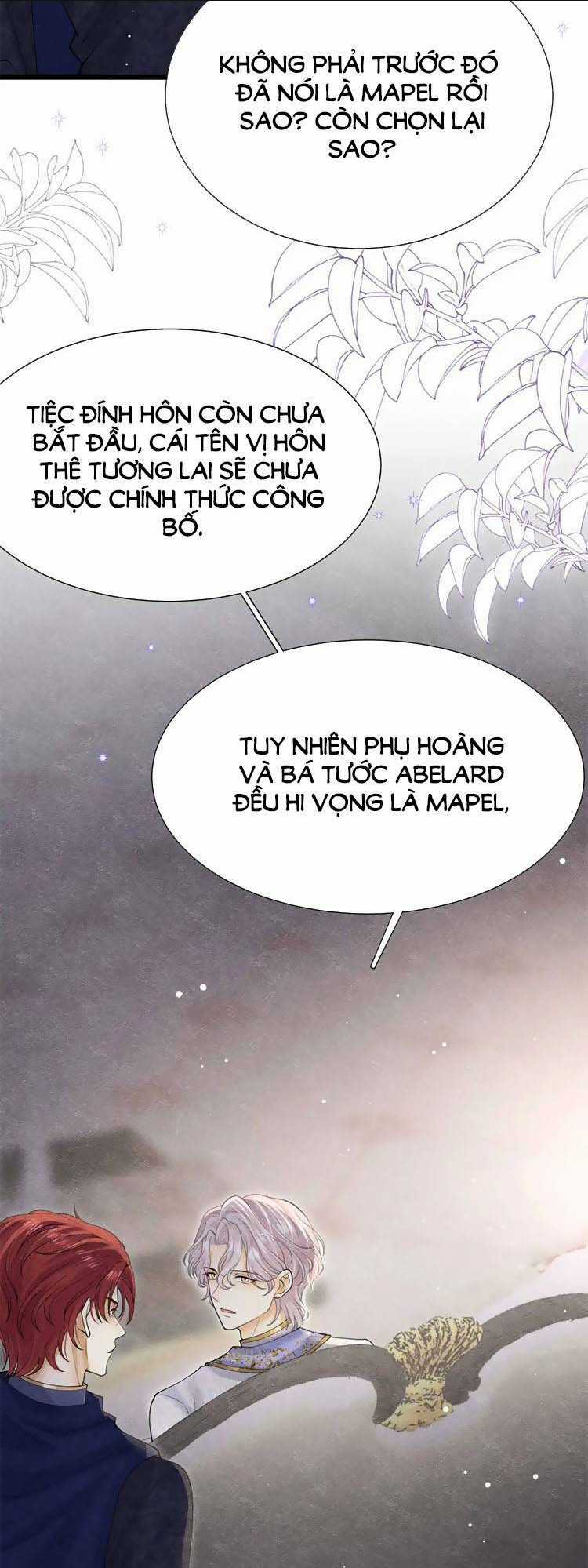 Ngày Tháng Được Giáo Chủ Đại Nhân Sủng Ái Chapter 19 trang 30