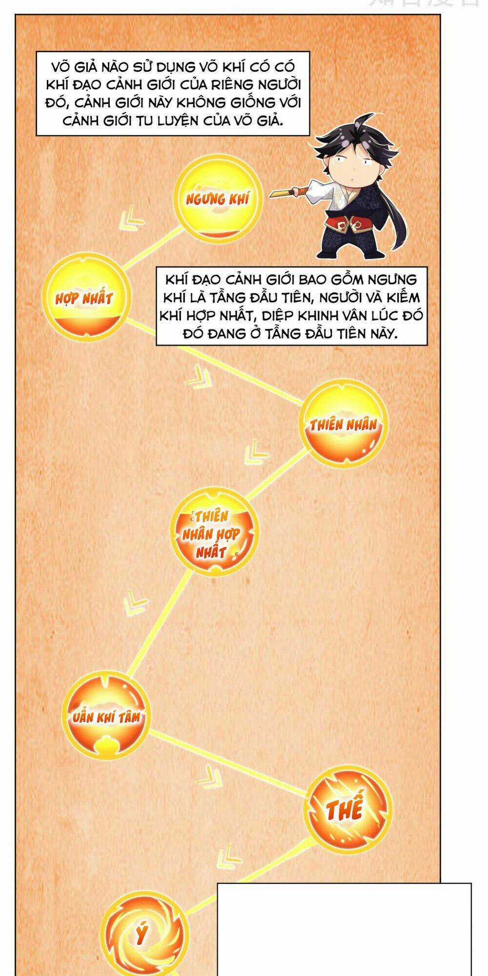 Nghịch Thiên Chiến Thần Chapter 40 trang 7