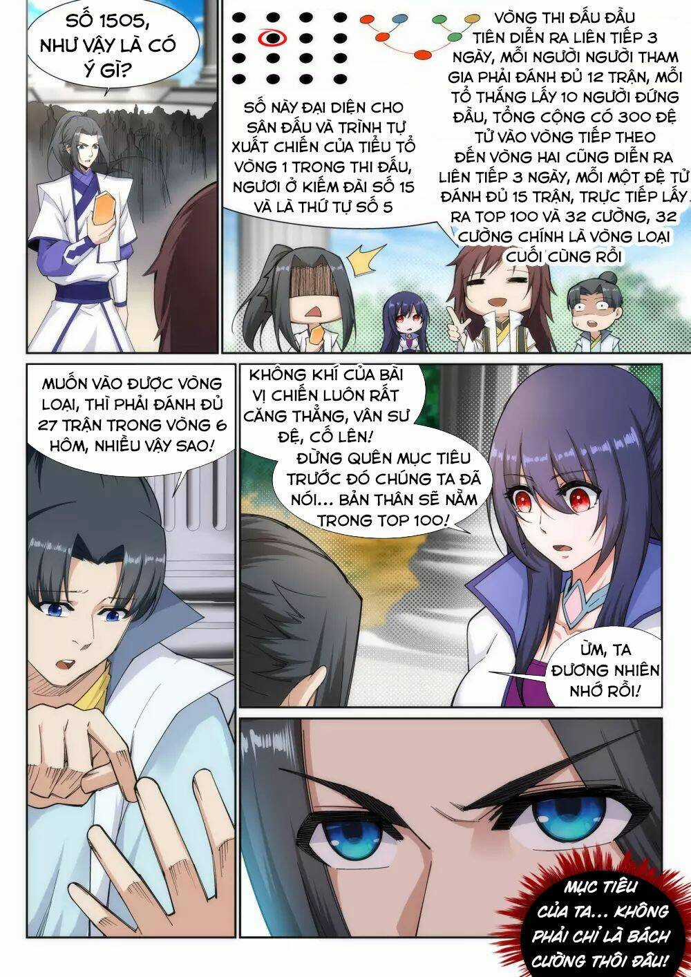 Nghịch Thiên Tà Thần Chapter 135 trang 1