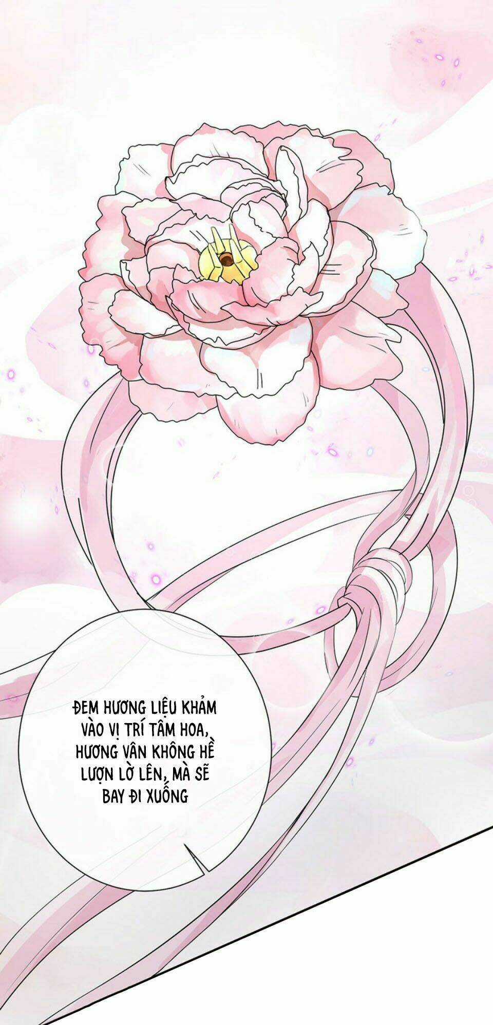 Nghiên Hương Kỳ Đàm Chapter 10 trang 27