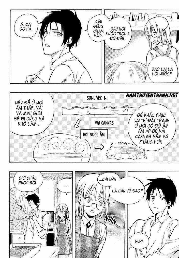 Ngôi Nhà Của Người Phục Chế Chapter 14 trang 15