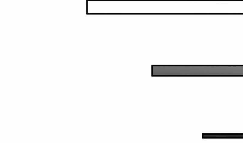 Ngôi Nhà Kết Nối Với Hầm Ngục Chapter 47 trang 112