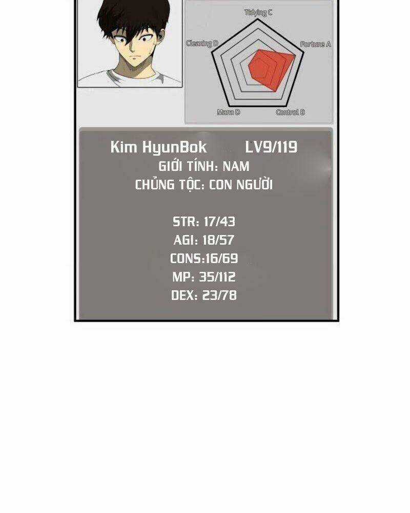 Ngôi Nhà Kết Nối Với Hầm Ngục Chapter 8 trang 36