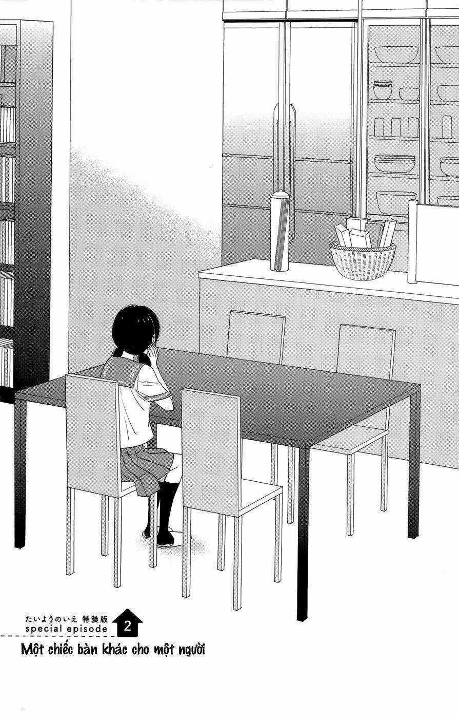 Ngôi Nhà Mặt Trời Chapter 36.3 trang 28