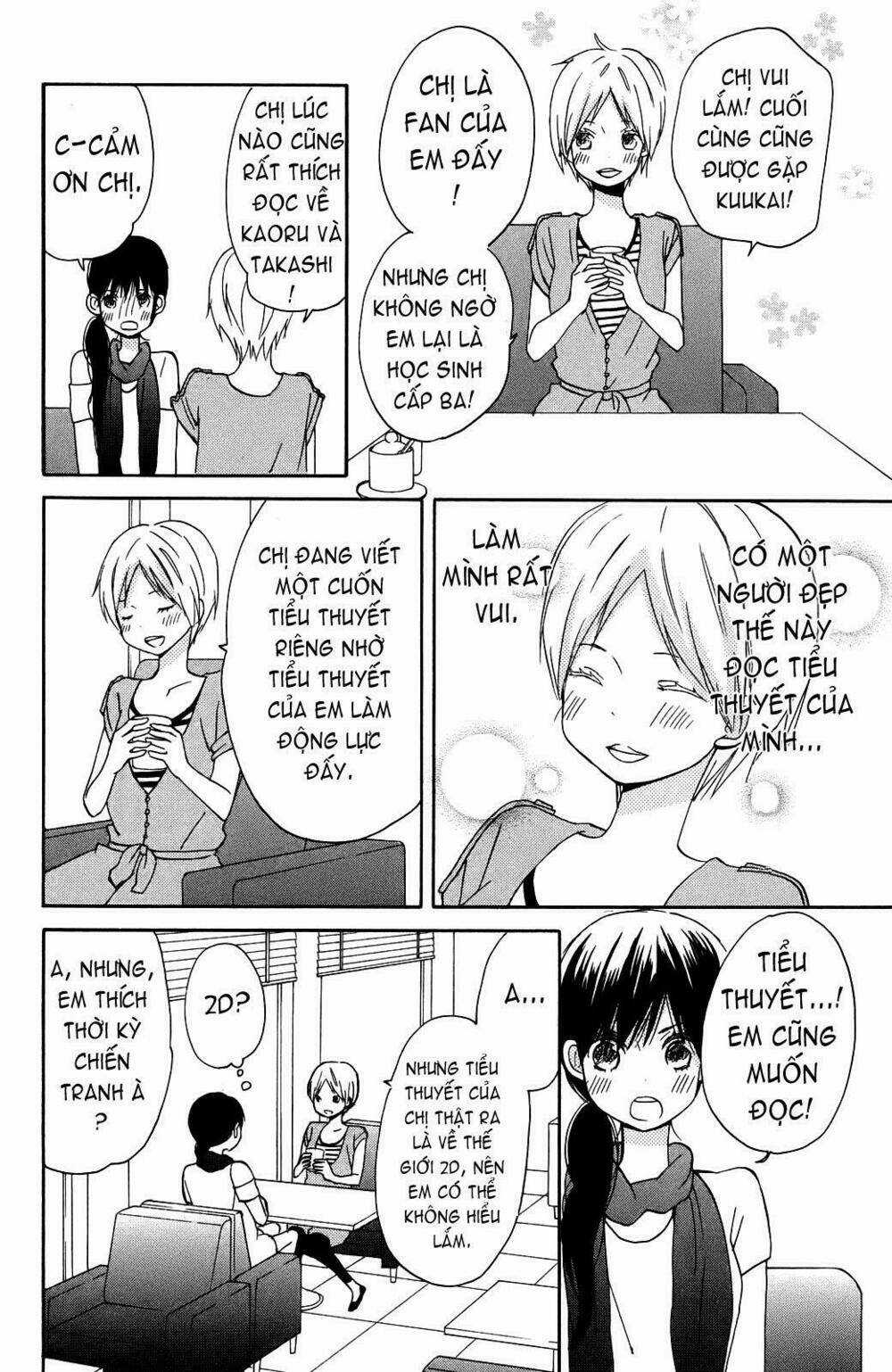 Ngôi Nhà Mặt Trời Chapter 5 trang 36