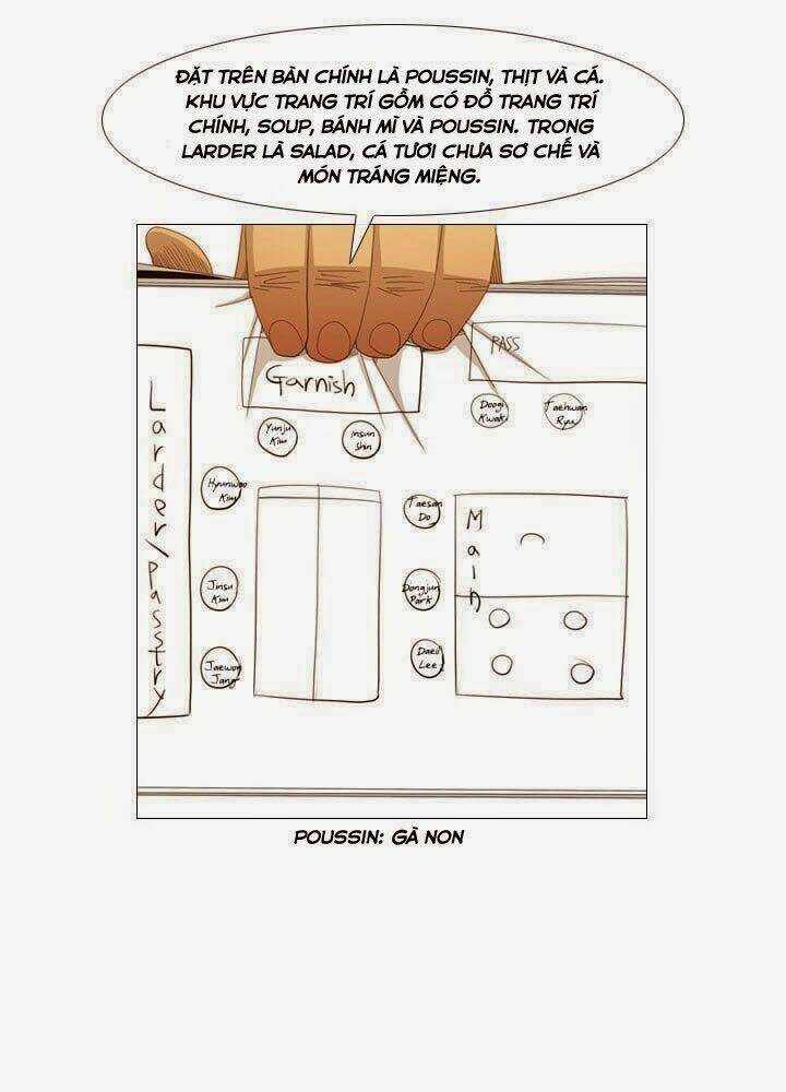 Ngôi Sao Ẩm Thực Michelin Star Chapter 17 trang 4