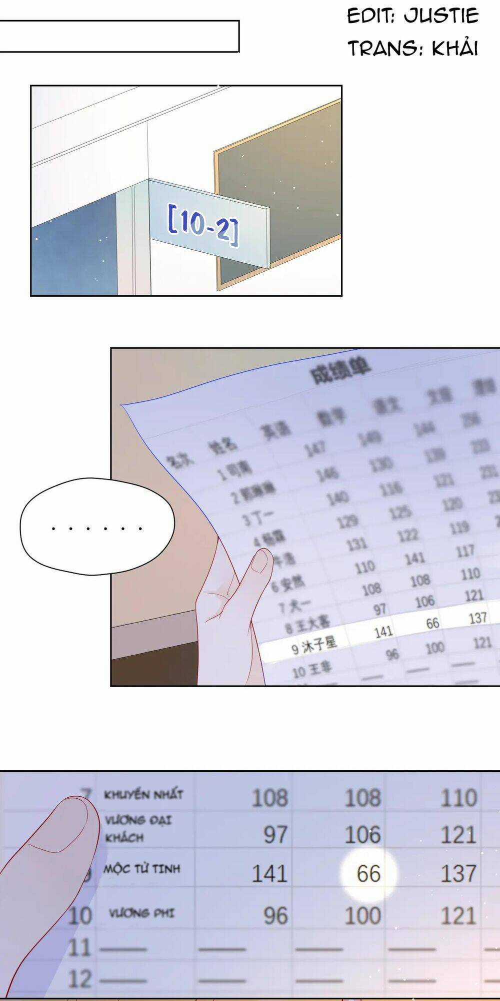 Ngôi Sao Cho Tôi Chapter 49 trang 2