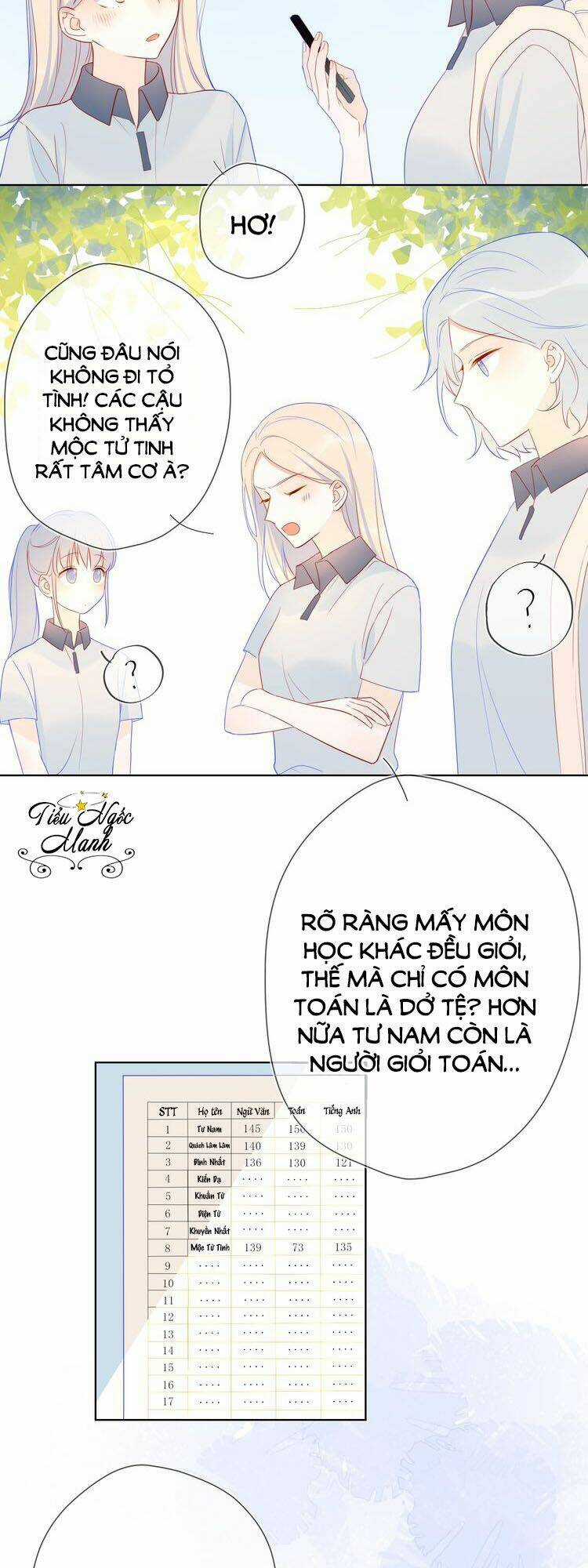 Ngôi Sao Cho Tôi Chapter 9 trang 13