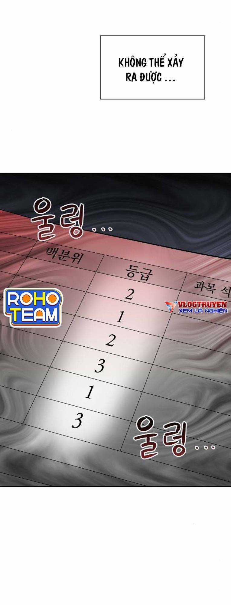 Ngôi Trường Nữ Sinh Ma Ám Chapter 16 trang 19