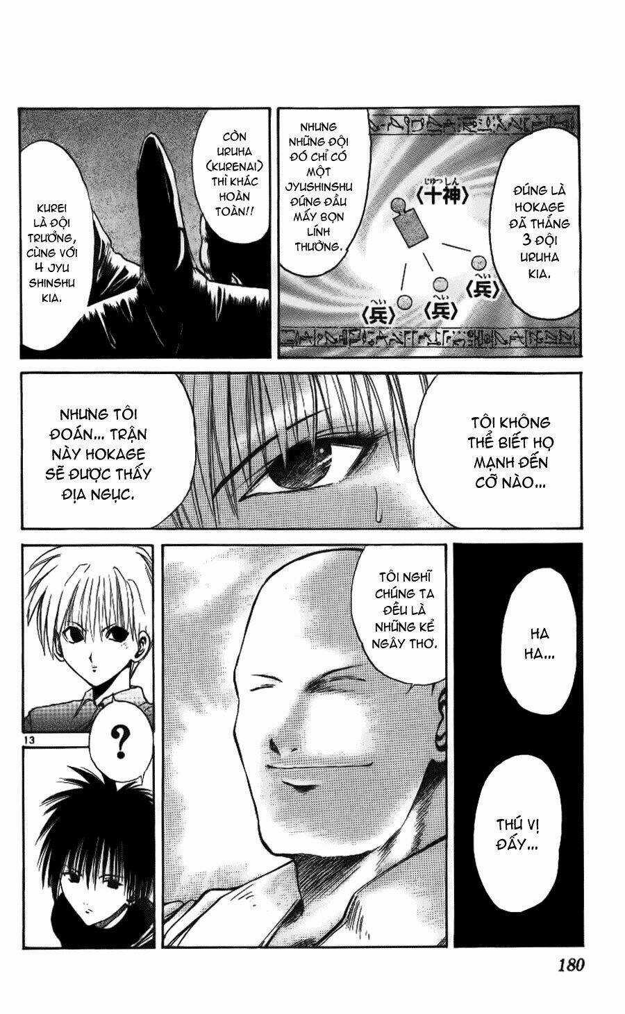 Ngọn Lửa Recca Chapter 107 trang 14