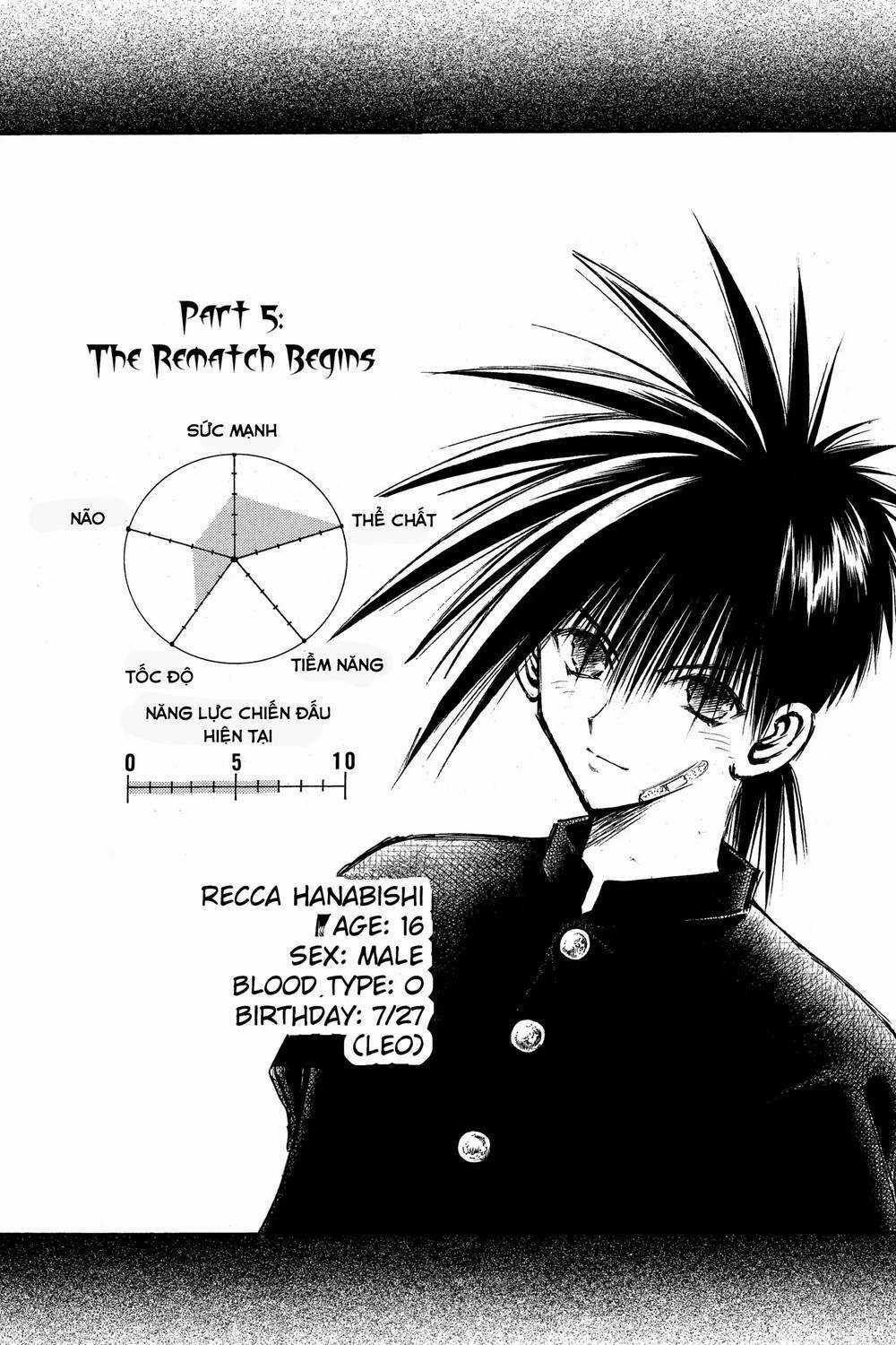 Ngọn Lửa Recca Chapter 142 trang 2