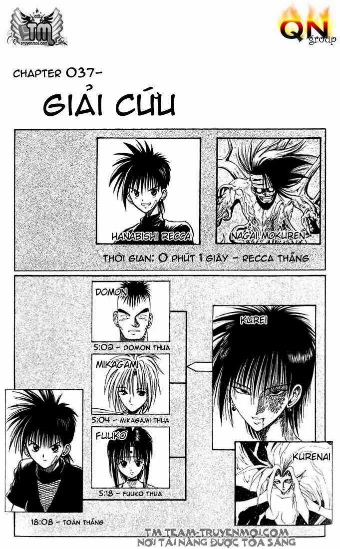 Ngọn Lửa Recca Chapter 37 trang 0