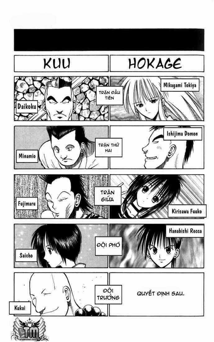 Ngọn Lửa Recca Chapter 44 trang 16