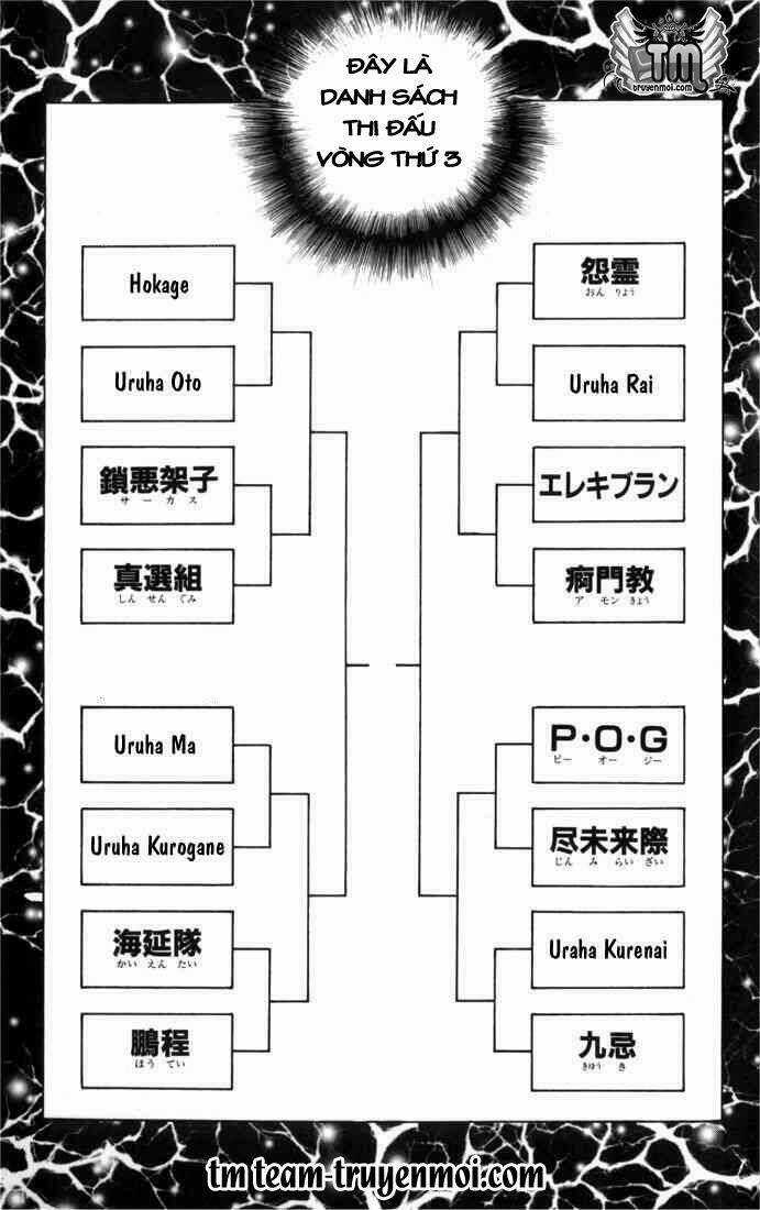 Ngọn Lửa Recca Chapter 67 trang 14