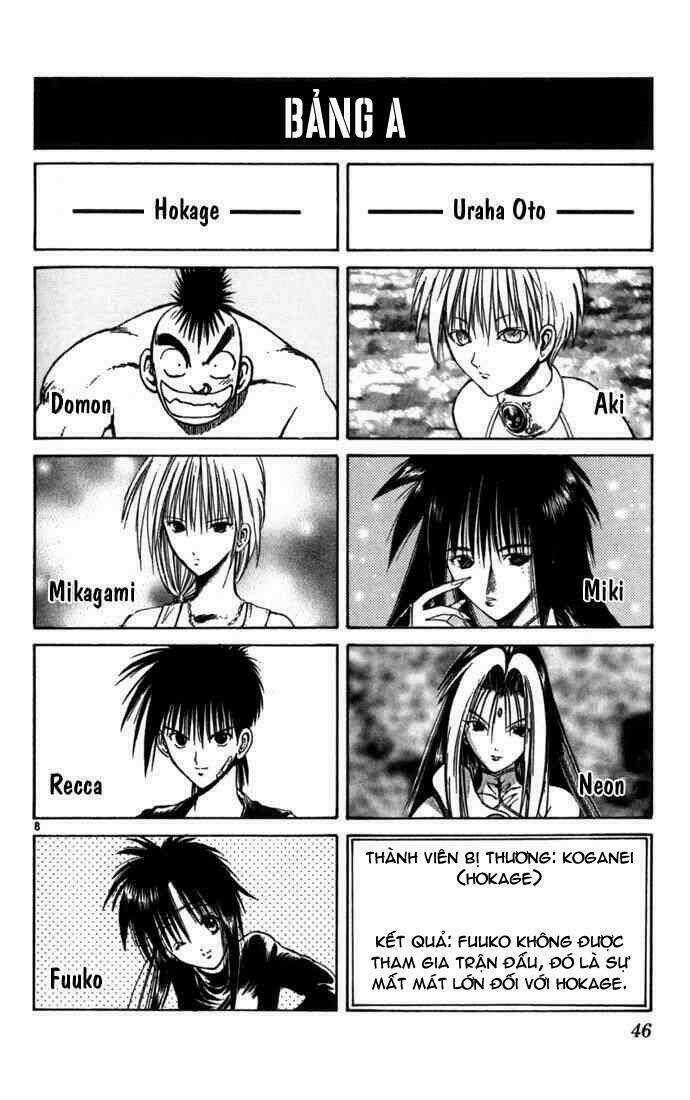 Ngọn Lửa Recca Chapter 70 trang 6