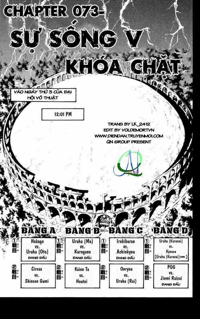 Ngọn Lửa Recca Chapter 73 trang 0