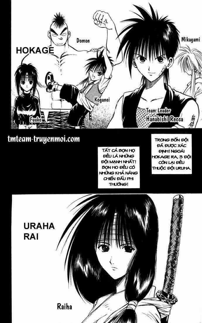 Ngọn Lửa Recca Chapter 80 trang 1