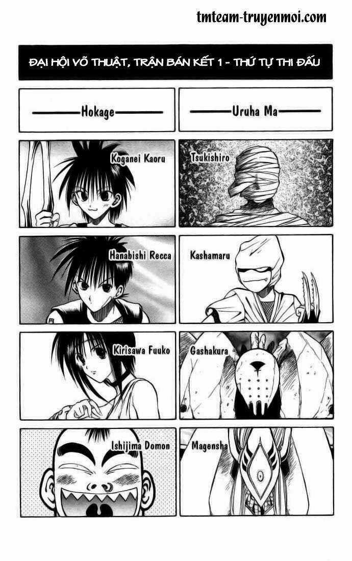 Ngọn Lửa Recca Chapter 81 trang 14