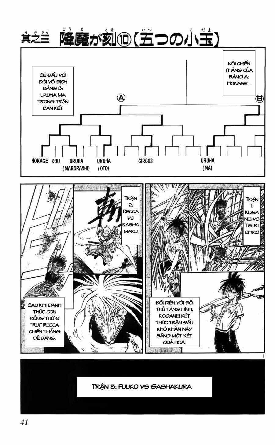 Ngọn Lửa Recca Chapter 90 trang 2