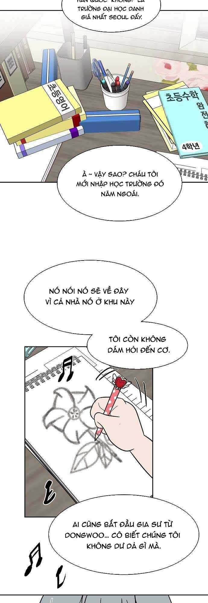 Ngọn Lửa Xanh Chapter 31 trang 31